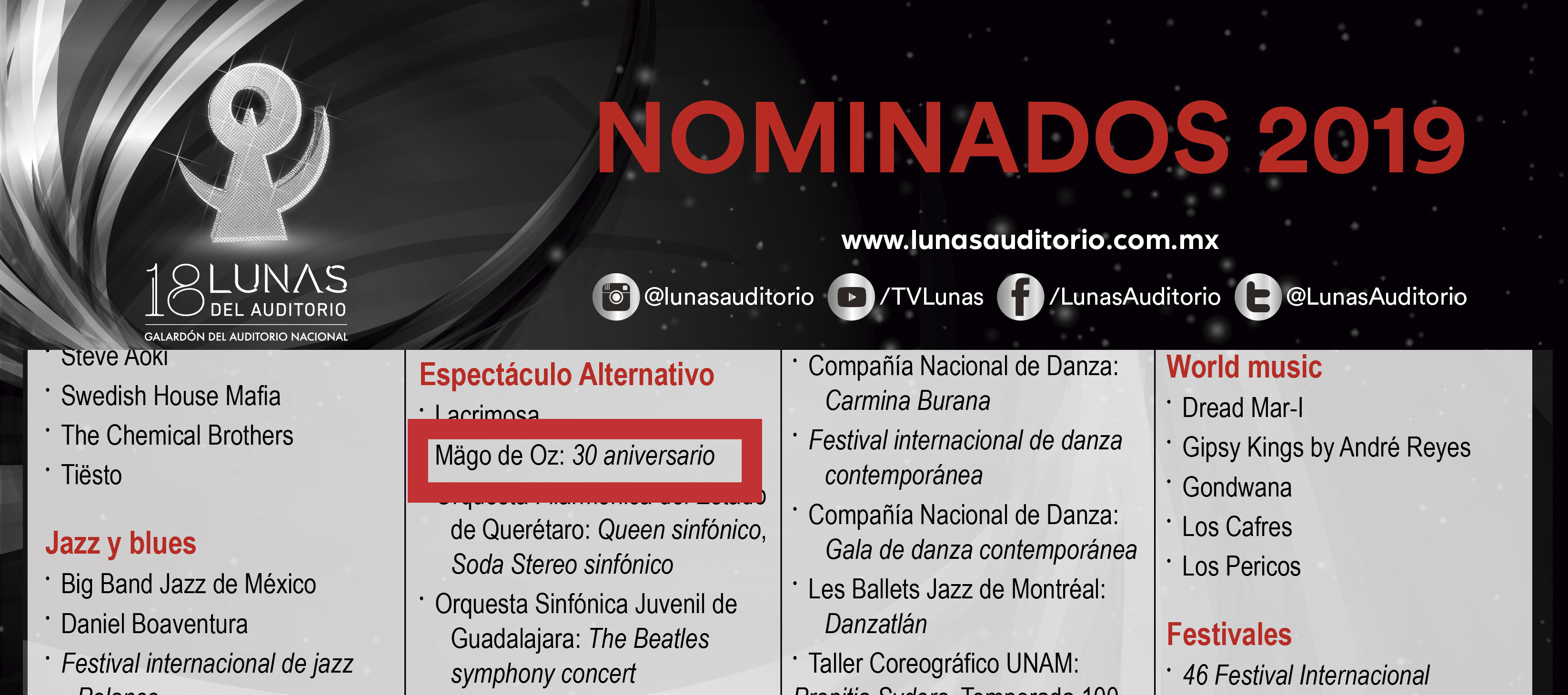 Mägo de Oz nominado en Lunas del Auditorio 2019